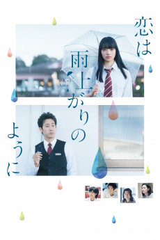 After the Rain (2018) download