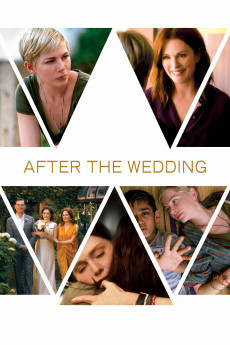 After the Wedding (2019) download
